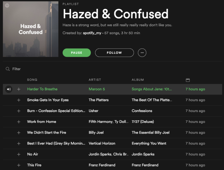 Spotify_MY - Hazed